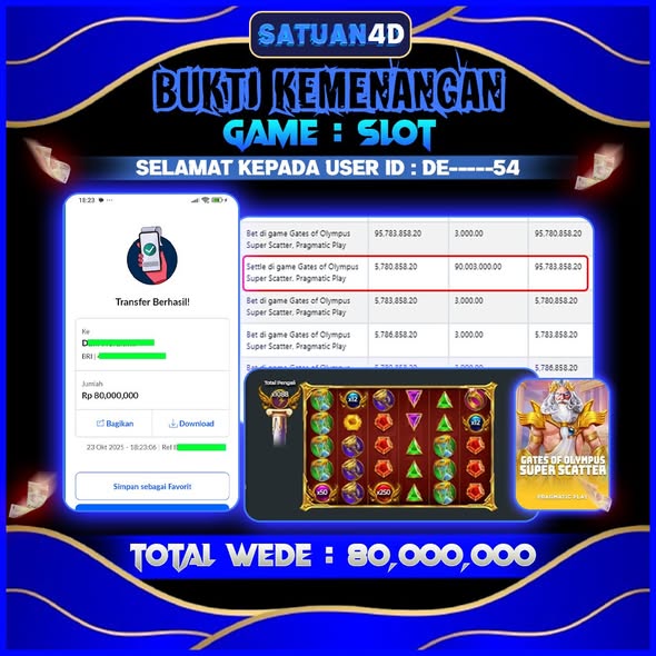 BUKTI KEMENANGAN TERBESAR TANGGAL 24 OKTOBER 2025