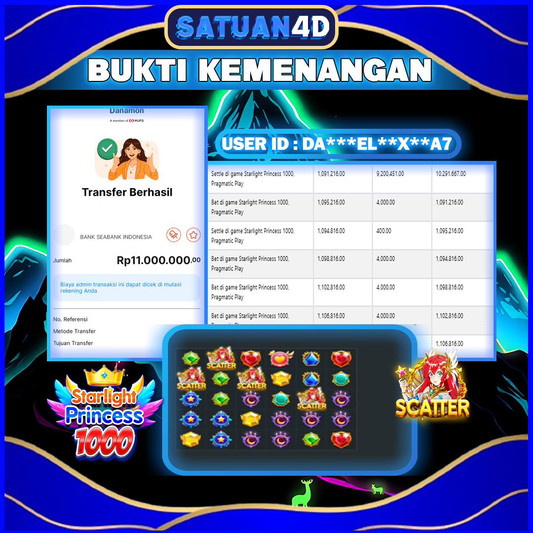 BUKTI KEMENANGAN TERBESAR TANGGAL 12 AGUSTUS 2025